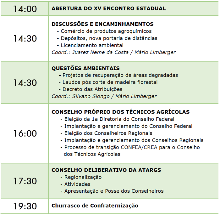 Programação XV Encontro Estadual do RS