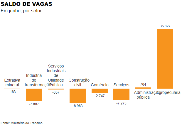 folha1