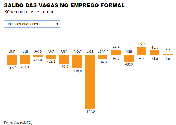 folha3